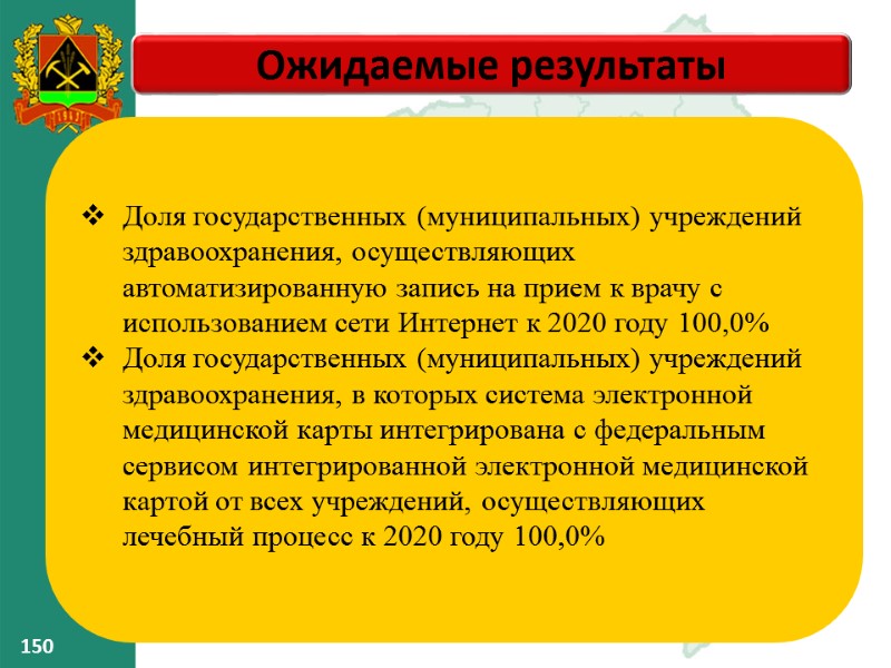 150 150 Ожидаемые результаты – Доля государственных (муниципальных) учреждений здравоохранения, осуществляющих автоматизированную 150 150 Ожидаемые результаты – Доля государственных (муниципальных) учреждений здравоохранения, осуществляющих автоматизированную